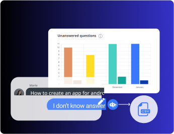 Advanced Features for Your No-Code Chatbot QuickBlox