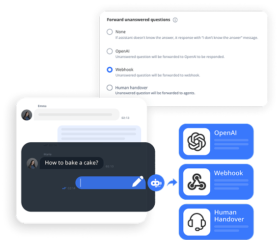 AI Answer Assist QuickBlox